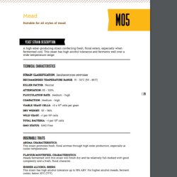 Mjdgr, MO-5, Mangrove Jacks 10 g.