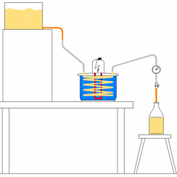 Pasteuriseringsapparat 90 l./t.